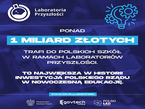 Laboratoria Przyszłości