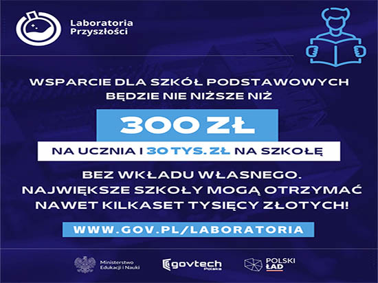 Laboratoria Przyszłości – największe w historii wsparcie